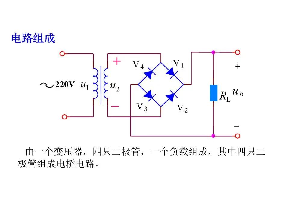 3分(fēn)鍾了解橋式整流器和作(zuò)用(yòng)